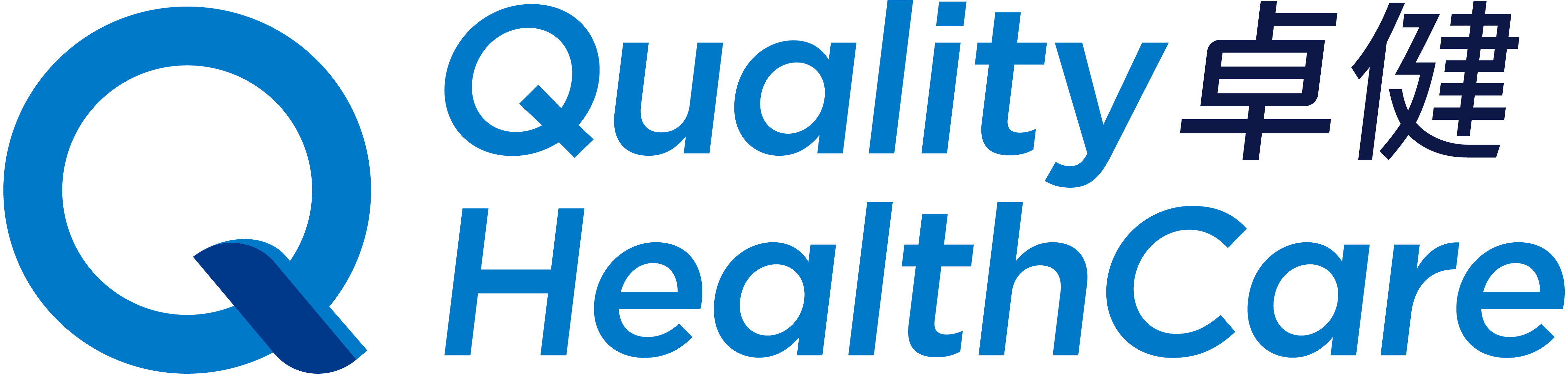 Quality Healthcare Medical Services Limited