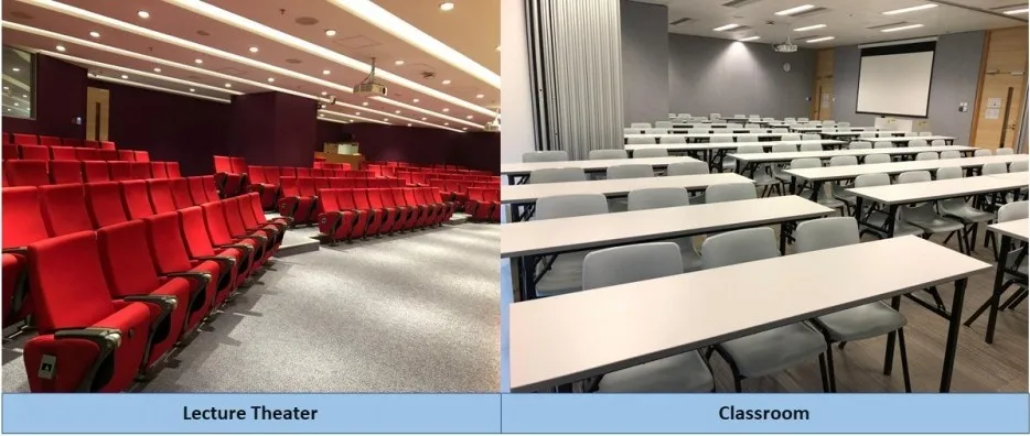 KHC Lecture Theatre