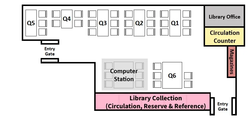 Kwai Hing Campus Floor Plan