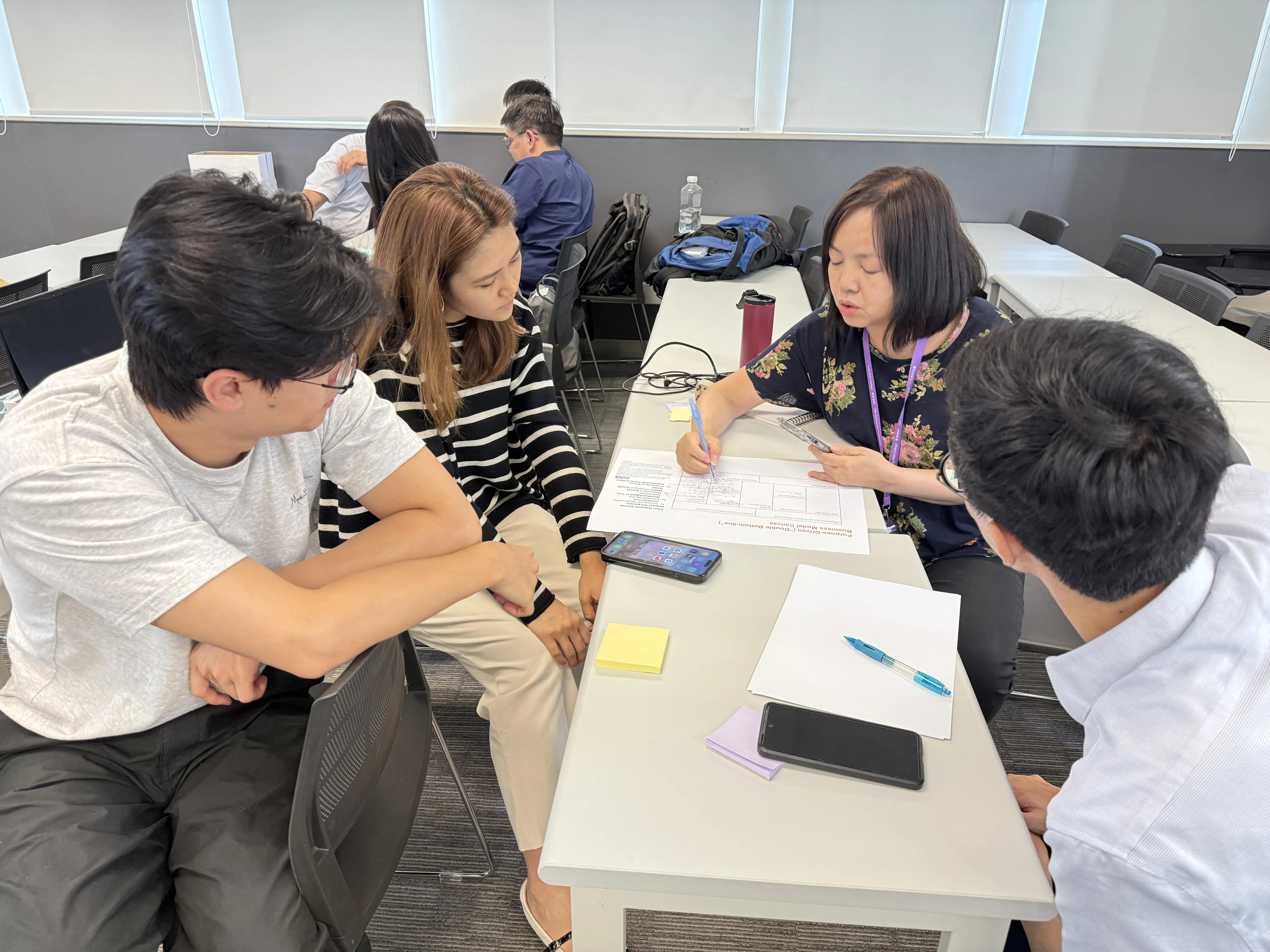 Short course on social purpose-driven business model canvas